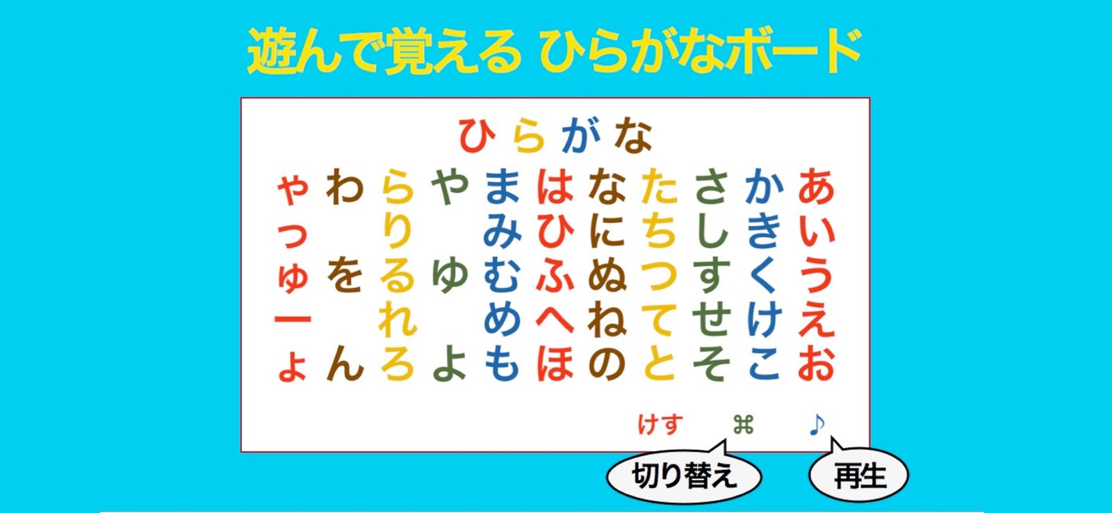 50音表の画面