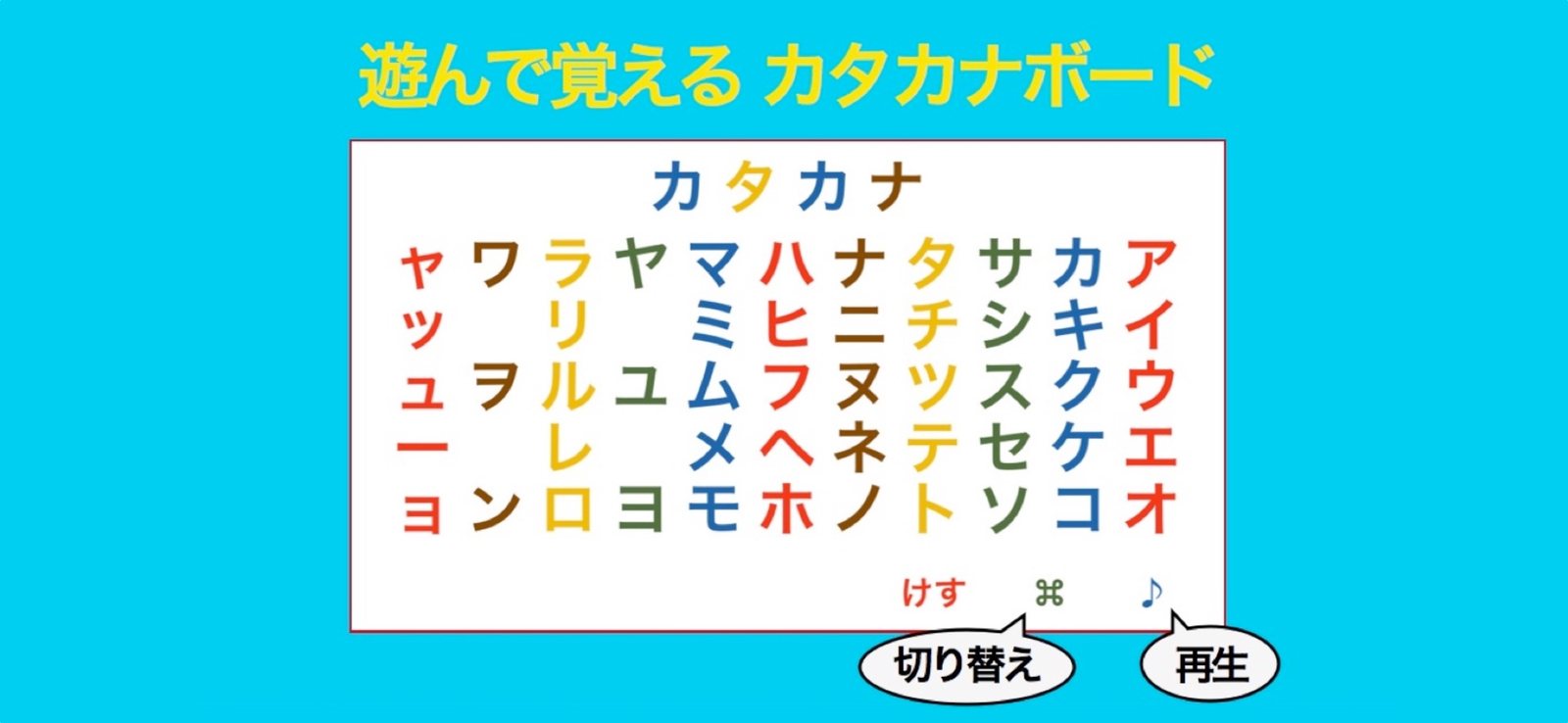 50音表の画面